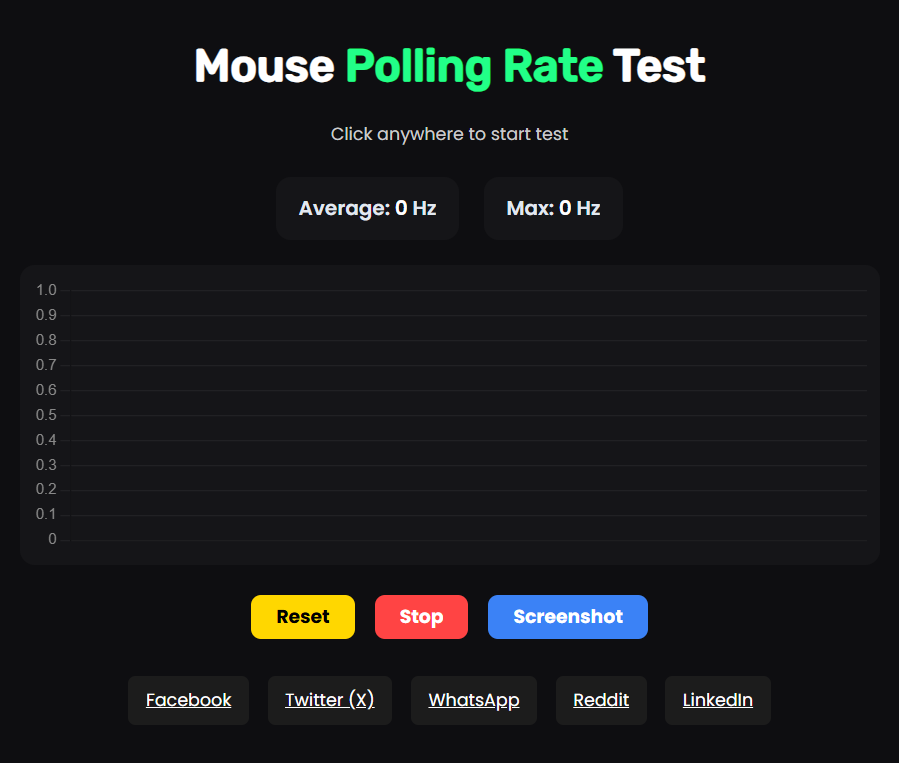 Mouse Polling Rate Explained: Best Settings for Gaming (2025)
