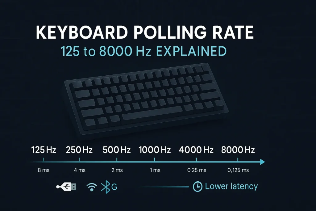Keyboard Polling Rate Explained: 125 to 8000 Hz 2 Keyboard Polling Rate Explained: 125 to 8000 Hz